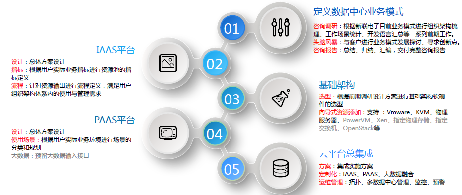 圖片關鍵詞